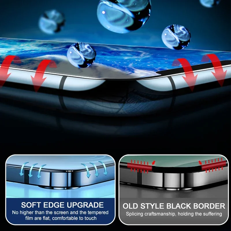 3PCS Glass Protector Phone Cas - Phone Accessories Business review and price